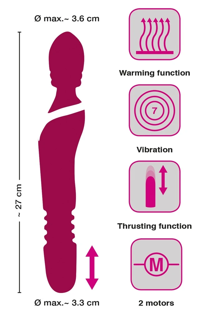 Javida Warming & thrusting vib